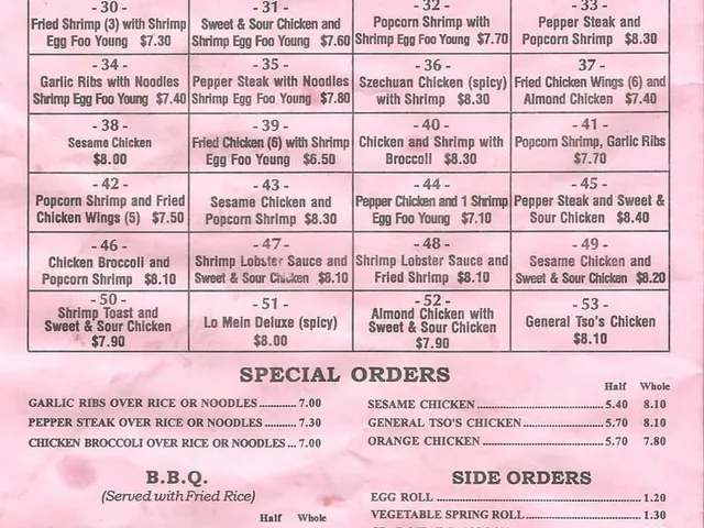 Cheng's Garden - Combination Plates