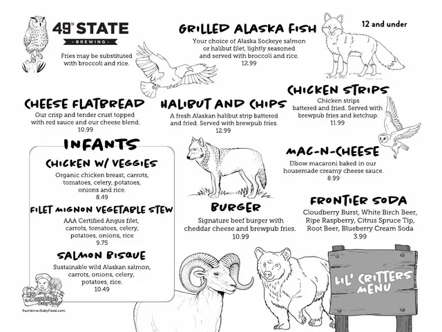 49th State Brewing Anchorage Lil' Critters kids and infants menu