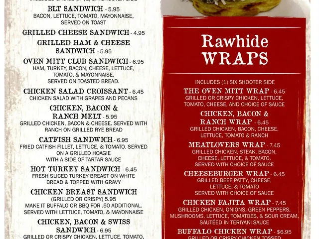 The Oven Mitt - Sandwiches