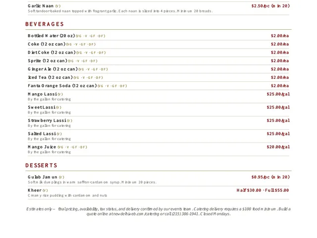 New Delhi Indian Restaurant catering menu page 4 of 4, tandoori breads, beverages, and desserts