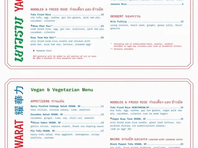 Yaowarat gluten-free, vegan, and vegetarian menus listing available dishes, ingredients, dietary notes, prices, and conditions