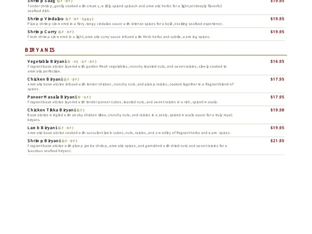 New Delhi Indian Restaurant dining menu page 5 of 7, seafood and biryanis