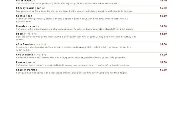 New Delhi Indian Restaurant dining menu page 6 of 7, tandoori breads