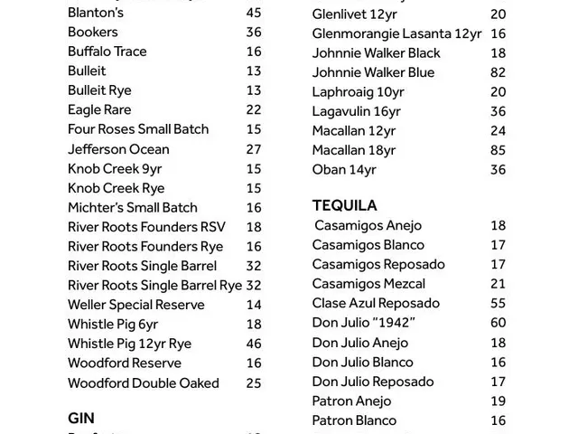 Greatroom drinks menu page 2 listing bourbon, gin, Scotch, and tequila selections with prices