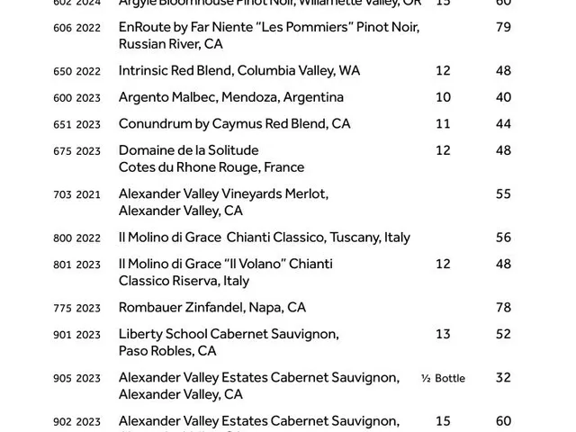 Greatroom drinks menu page 4 listing red wines by glass and bottle with prices