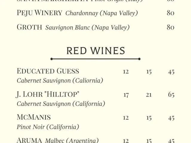 The Maharaja drinks menu page 1 of 4, sangrias, white wines, red wines, and sparkling wine