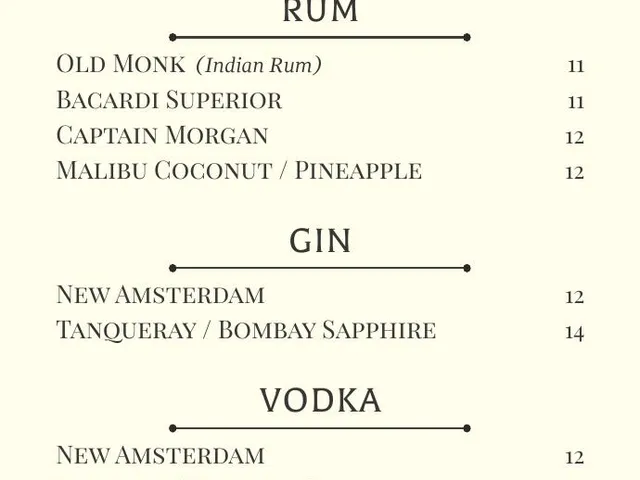 The Maharaja drinks menu page 3 of 4, whiskey, rum, gin, vodka, tequila, cognac, and cordials