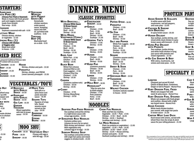 Wan Fu complete dinner menu page listing starters, fried rice, soups, vegetables and tofu, steamers, moo shu, classic favorites, noodles, protein partners, and specialty items