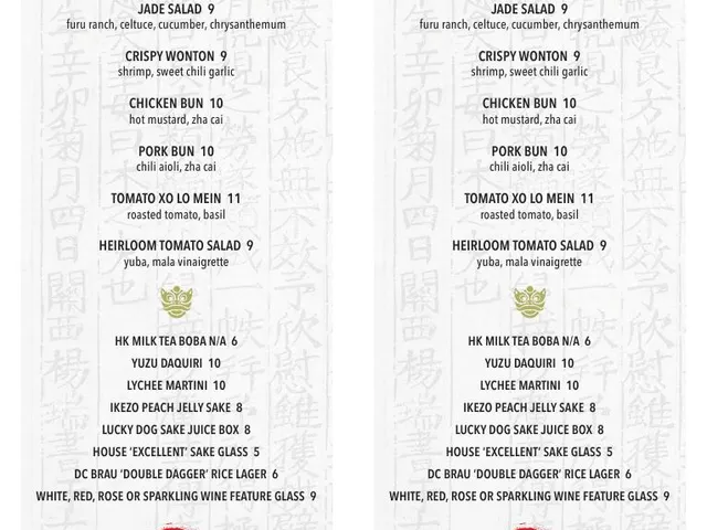 Tiger Fork happy-hour menu page listing food, boba, cocktails, sake, beer, and wine with prices and availability