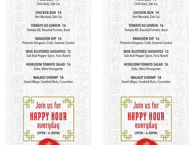 Tiger Fork bar-snacks menu page listing buns, noodles, rangoons, shishitos, tomato salad, and walnut shrimp with descriptions, prices, and happy-hour availability