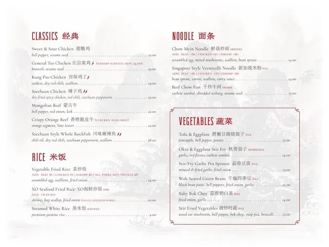 Nine Tailed Fox lunch and dinner menu page listing classics, rice, noodles, vegetables, Chinese names, descriptions, prices, variants, and dietary marks