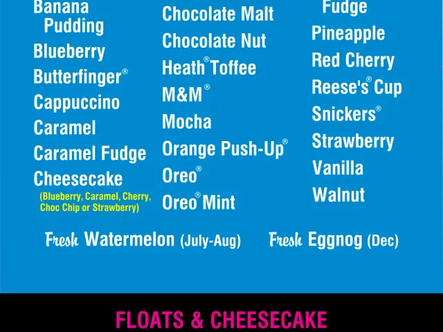 Cook Out official menu board listing milkshakes, floats, cheesecake, tea, soft drinks, and bottled water