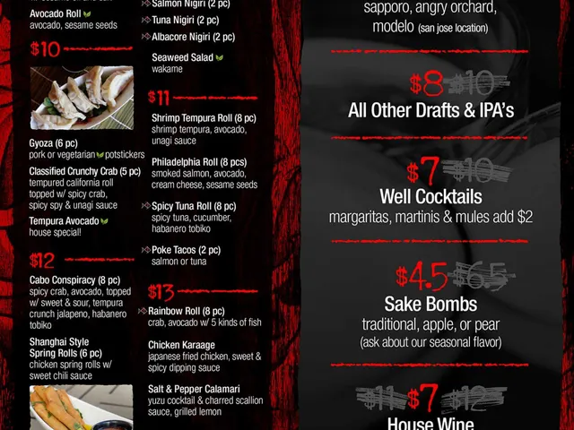 Sushi Confidential Campbell menu page 3