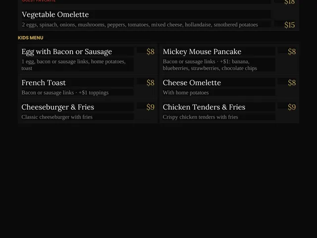 The Prestige brunch menu listing omelettes, skillets, kids dishes, options, descriptions, and prices