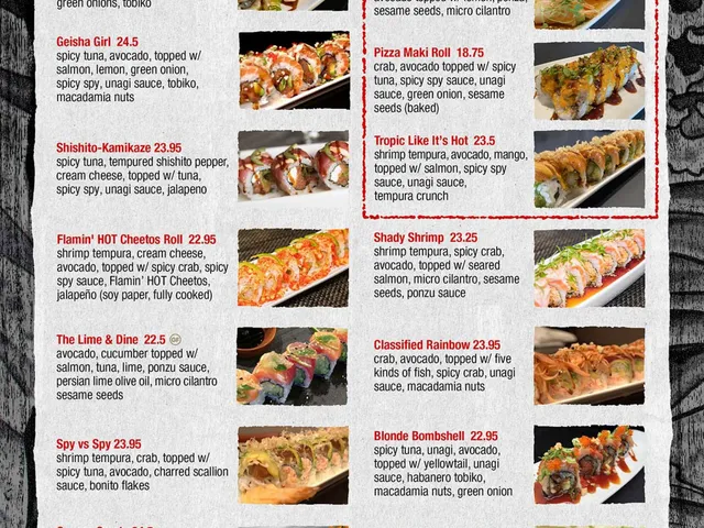 Sushi Confidential Campbell menu page 7
