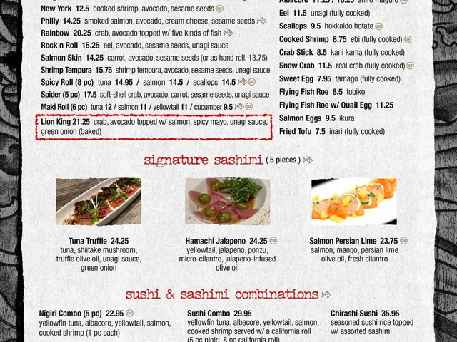 Sushi Confidential Campbell menu page 8