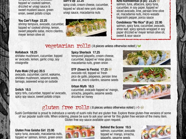 Sushi Confidential Campbell menu page 9