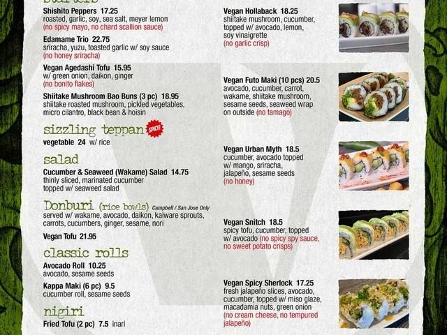 Sushi Confidential Campbell menu page 10