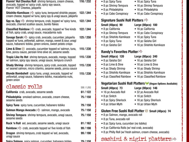 Sushi Confidential Campbell menu page 12