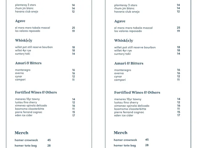 Homer spirits, fortified wines, and merchandise menu