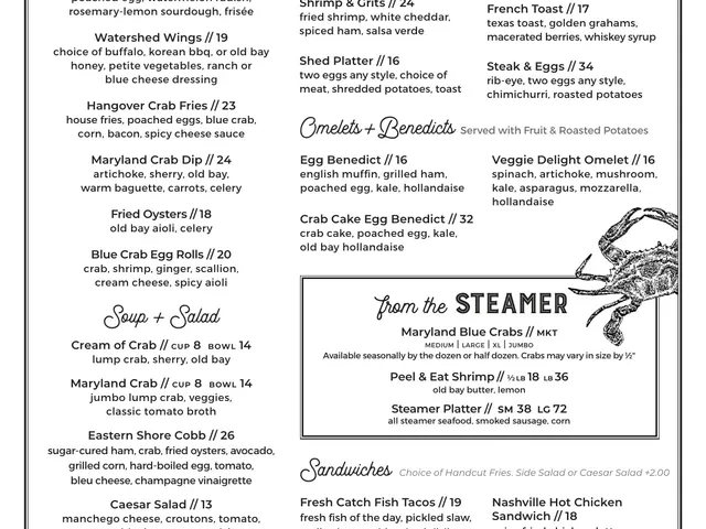 Watershed brunch menu
