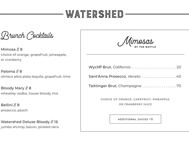 Watershed brunch cocktail menu