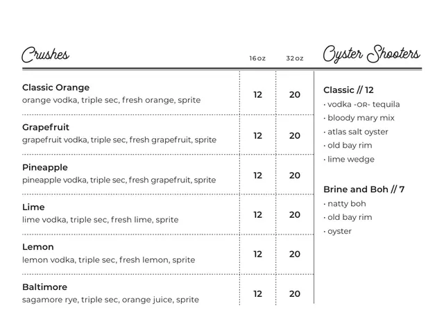 Page 3 of the Watershed cocktail menu