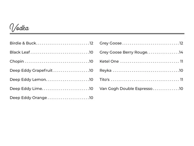 Page 8 of the Watershed cocktail menu