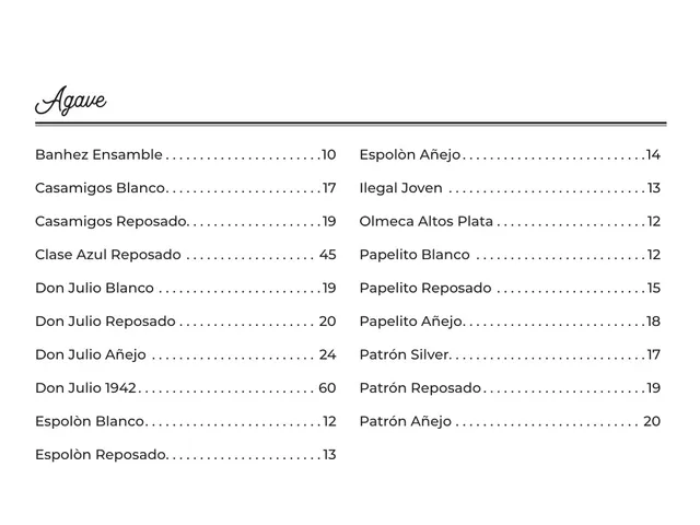 Page 12 of the Watershed cocktail menu