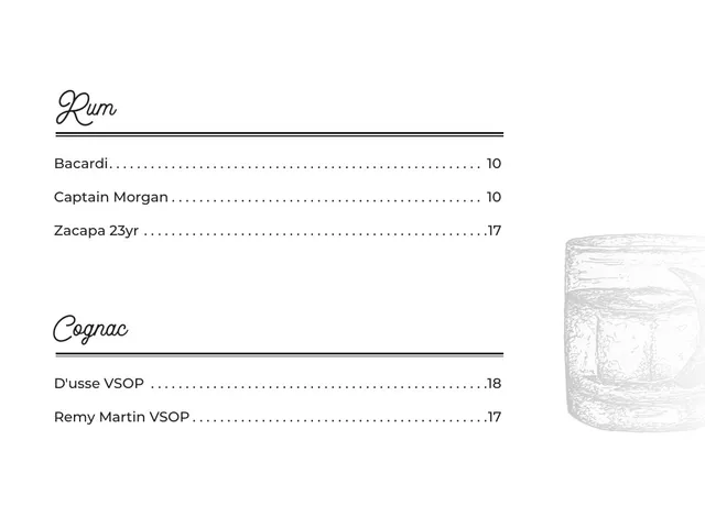 Page 13 of the Watershed cocktail menu