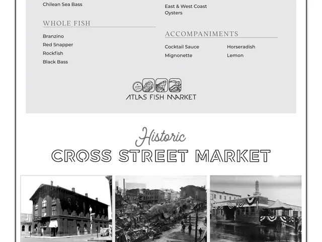 Page 2 of the Watershed dinner menu