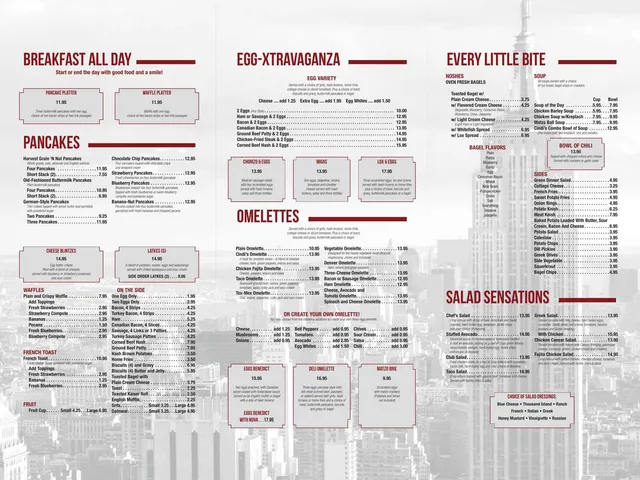 Cindi's complete Downtown menu page 2 with all-day breakfast, eggs, soups, sides, and salads