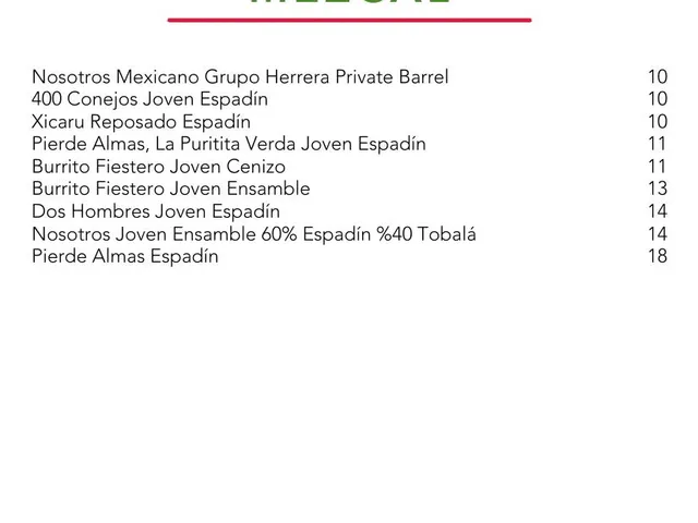 Fourth page of Alicia's Mexican Grille drink menu listing premium tequilas and mezcal