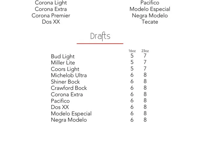 Fifth page of Alicia's Mexican Grille drink menu listing bottled and draft beers