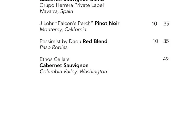 Sixth page of Alicia's Mexican Grille drink menu listing white and red wines