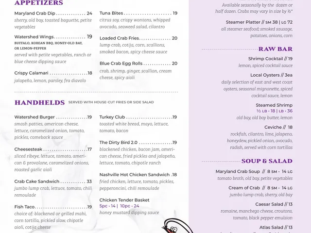 Watershed Ravens game-day food menu