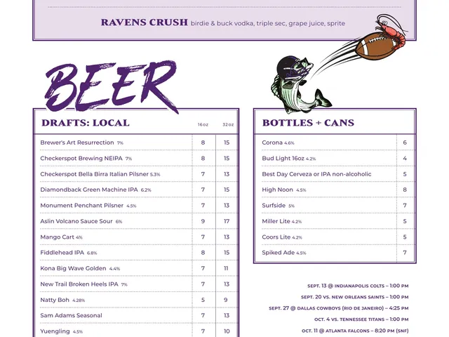 Watershed Ravens game-day drink menu