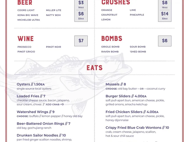 Watershed happy hour menu