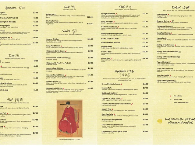 Emperor of China takeout menu page 1 of 2, appetizers, soups, pork, duck, chicken, beef, seafood, and vegetables