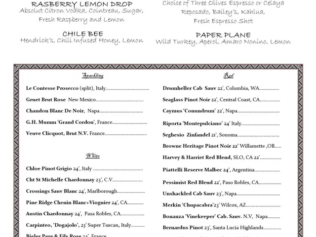 Richardson's official beverage menu listing specialty cocktails and sparkling, white, and red wines